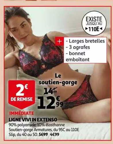 ligne vivi in extenso