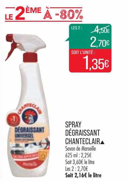 Spray Dégraissant Chanteclair