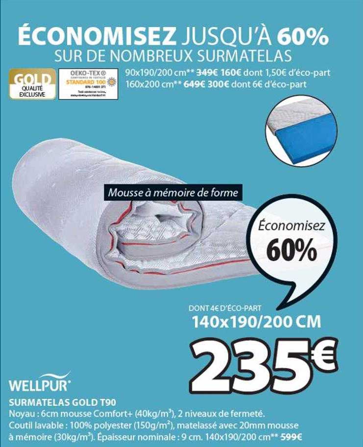 surmatelas gold t90 wellpur