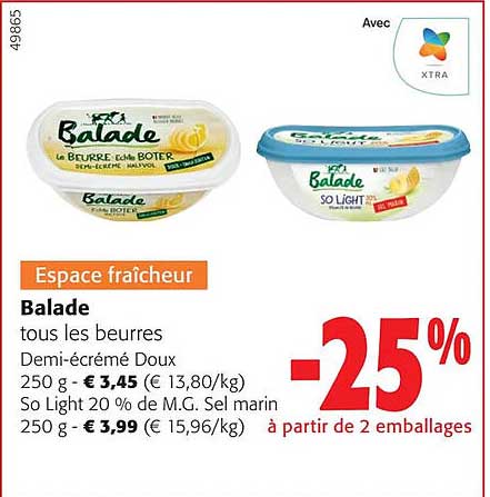 balade tous les beurres