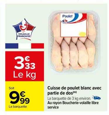 cuisse de poulet blanc avec partie de dos