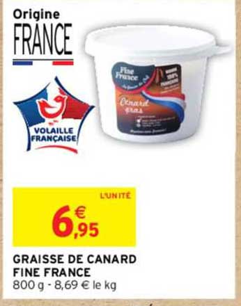 Graisse De Canard Fine France