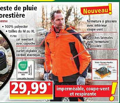 Veste De Pluie Forestière