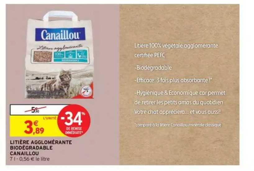 litière agglomérante biodégradable canaillou