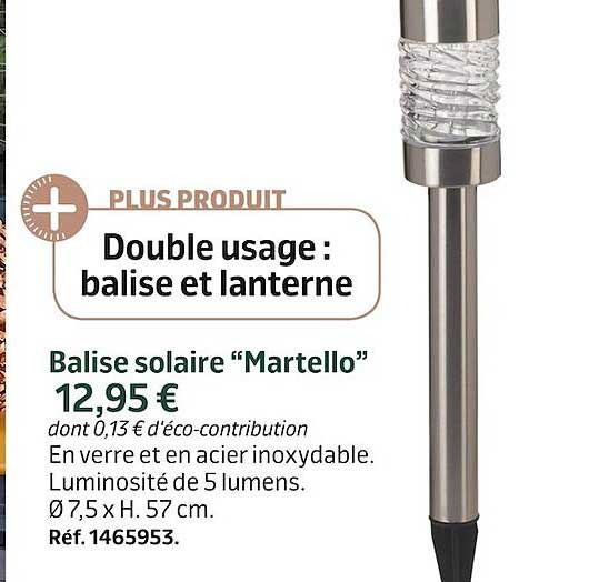 Balise Solaire "martello"