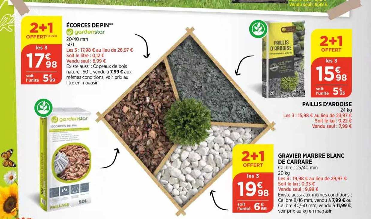 écorces de pin, paillis d'ardoise, gravier marbre blanc de carrare