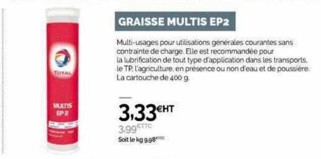graisse multis ep2