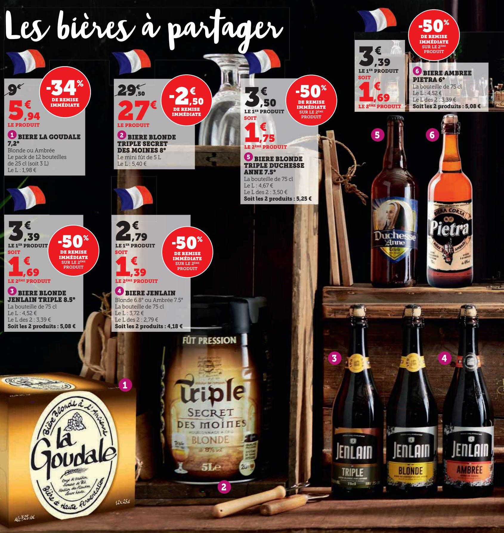 les bières à partager