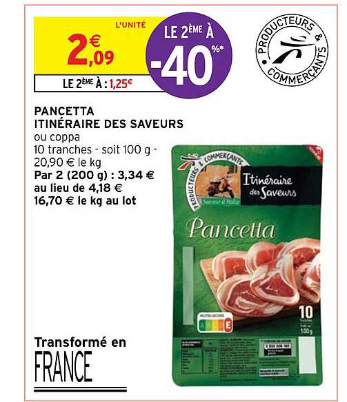 Pancetta Itinéraire Des Saveurs