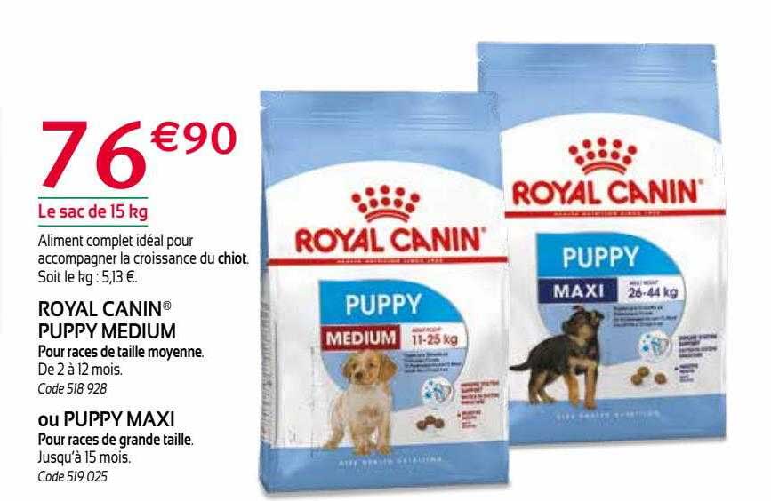 royal canin puppy medium ou puppy maxi