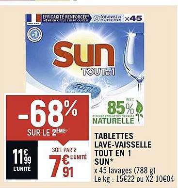tablettes lave-vaisselle tout en 1 sun