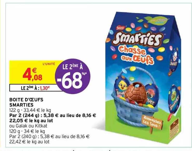 boîte d'oeufs smarties