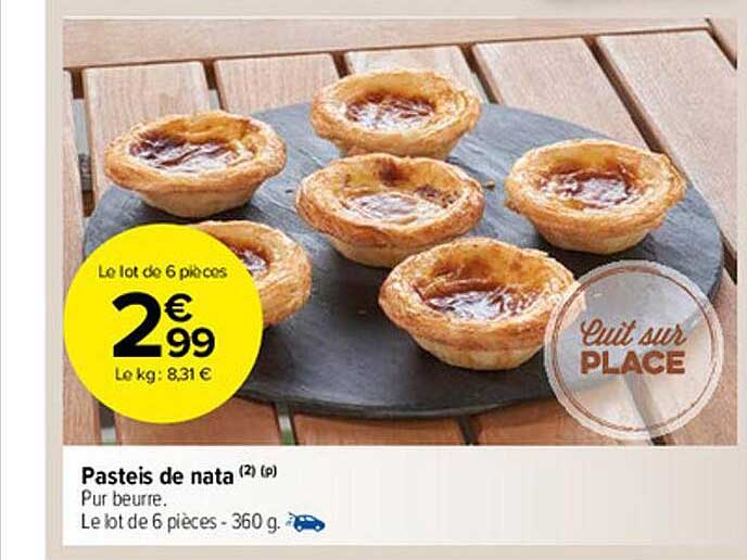 Pasteis De Nata
