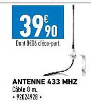 antenne 433 mhz