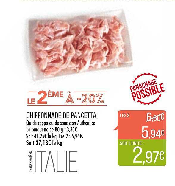 Chiffonnade De Pancetta