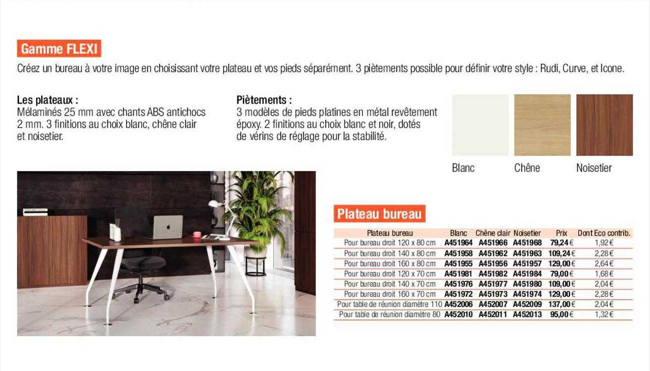 gamme flexi, plateau bureau
