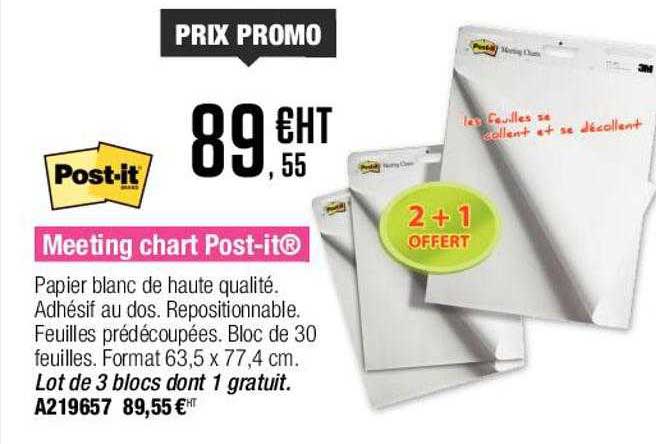 meeting chart post-it