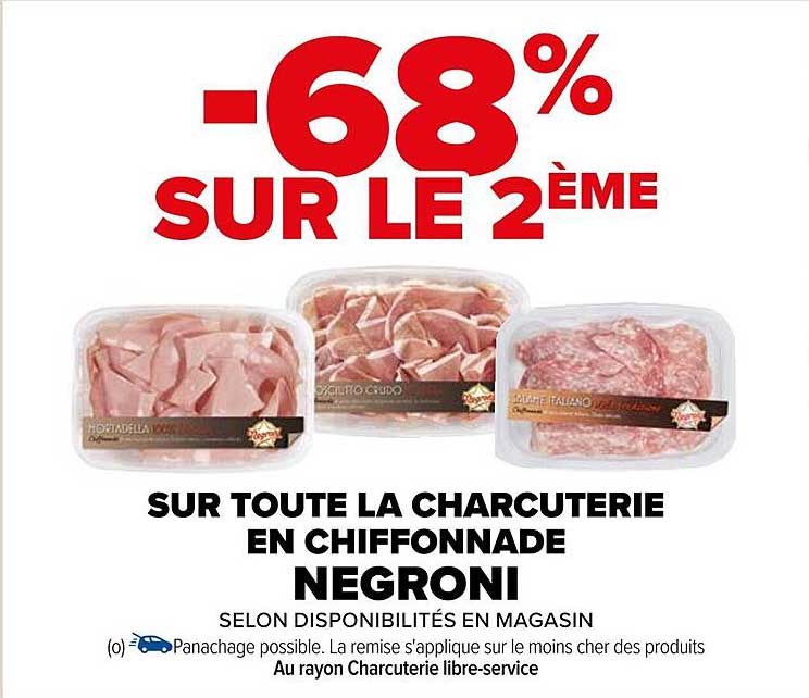 La Charcuterie En Chiffonnade Negroni