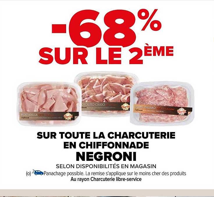 La Charcuterie En Chiffonnade Negroni