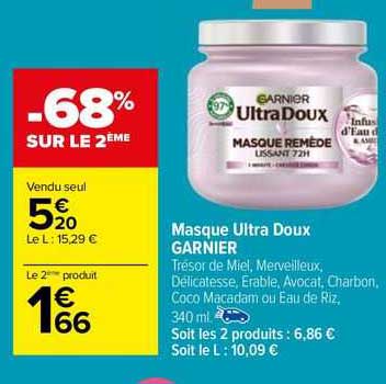 Masque Ultra Doux Garnier