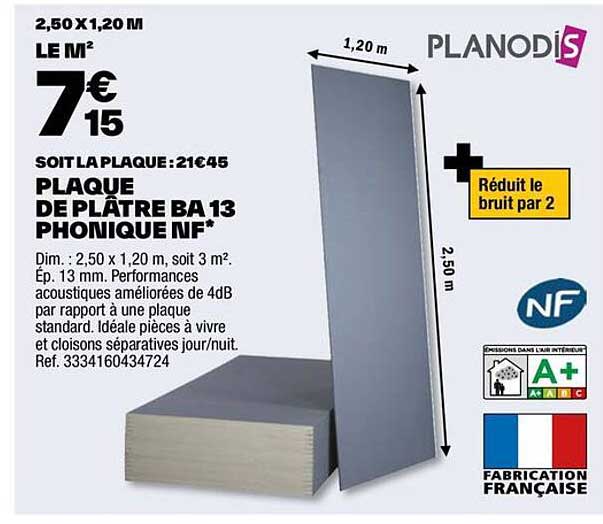 Plaque De Plâtre Ba 13 Phonique Nf Planodis