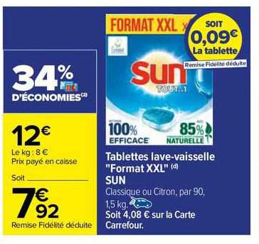 Tablettes Lave-vaisselle "format Xxl" Sun