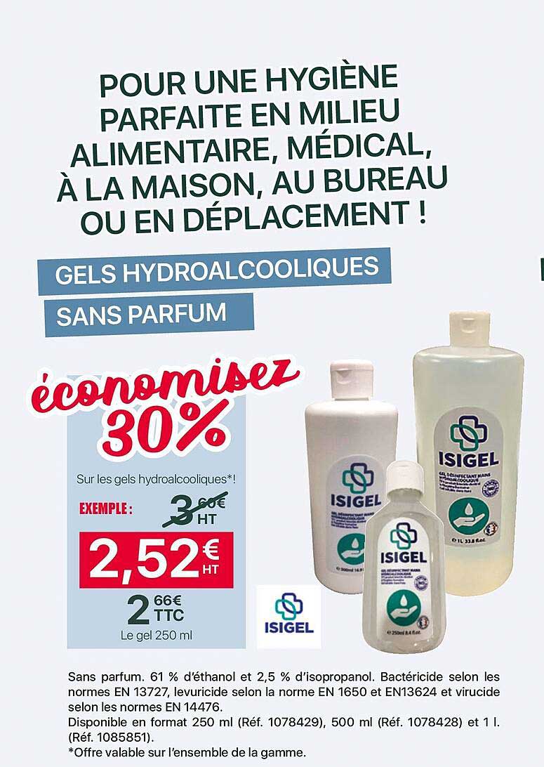 gels hydroalcooliques sans parfum