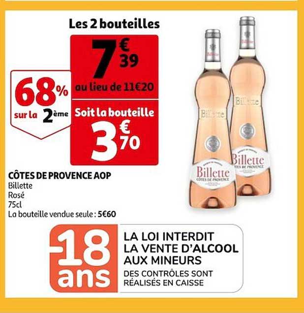 Côtes De Provence Aop Billette