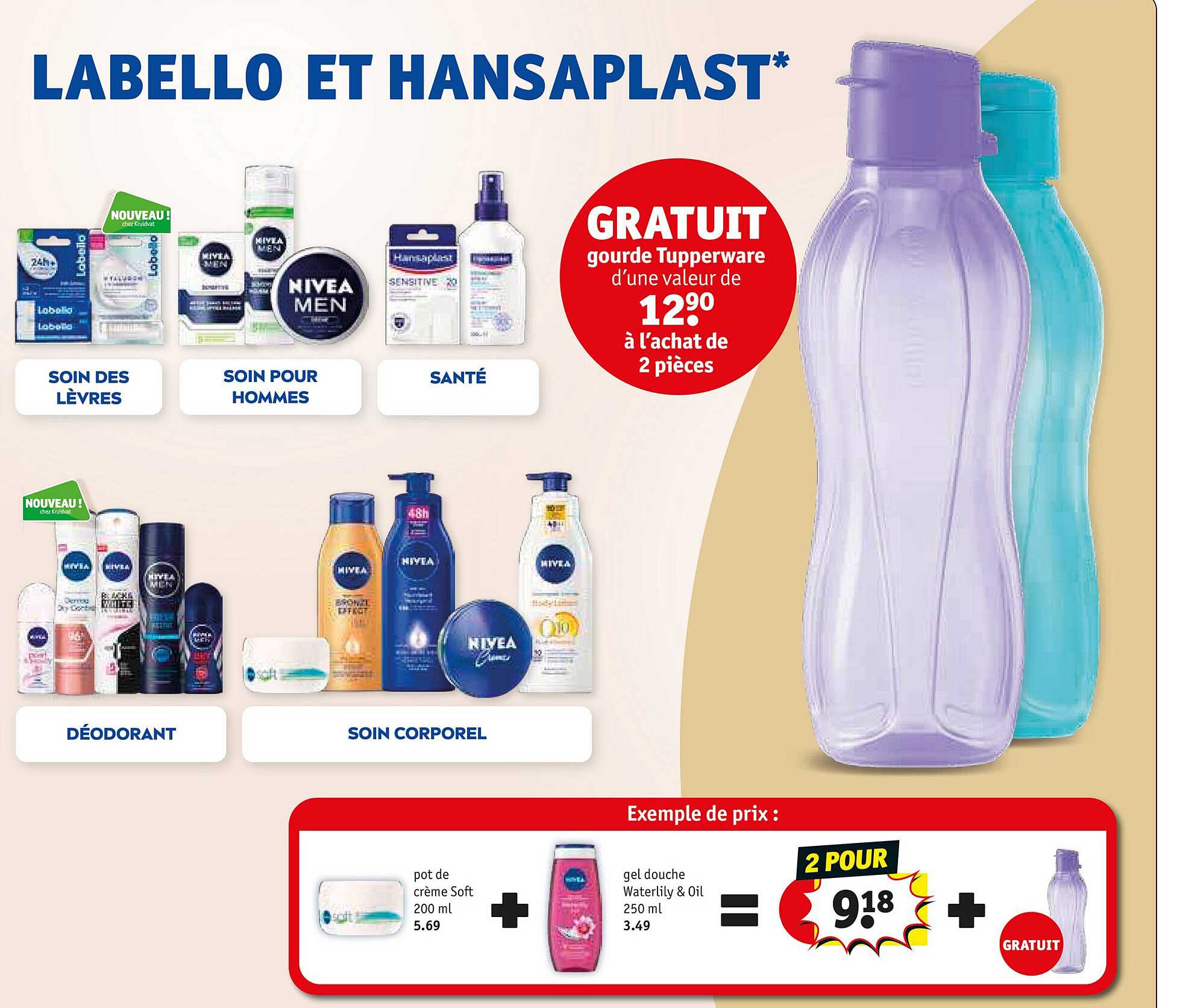 Labello Et Hansaplast