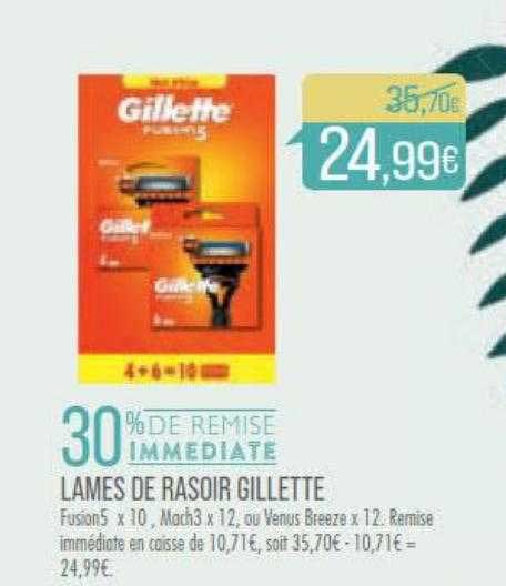 Lames De Rasoir Gillette