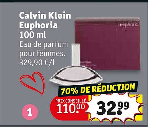 calvin klein euphoria