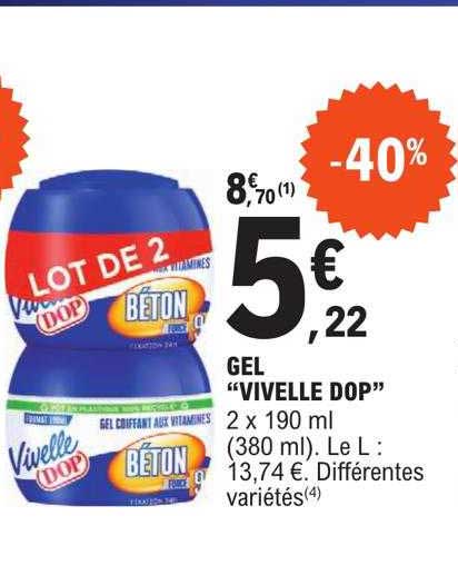 gel "vivelle dop"
