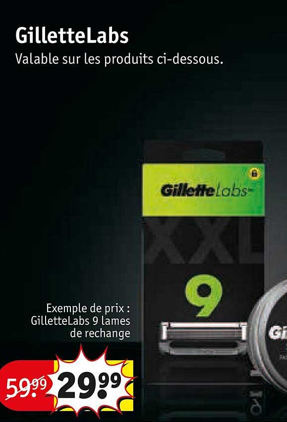 gillette labs