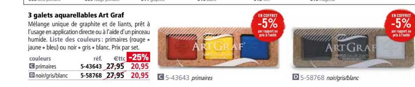 3 Galets Aquarellables Art Graf