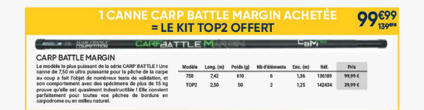 carp battle margin