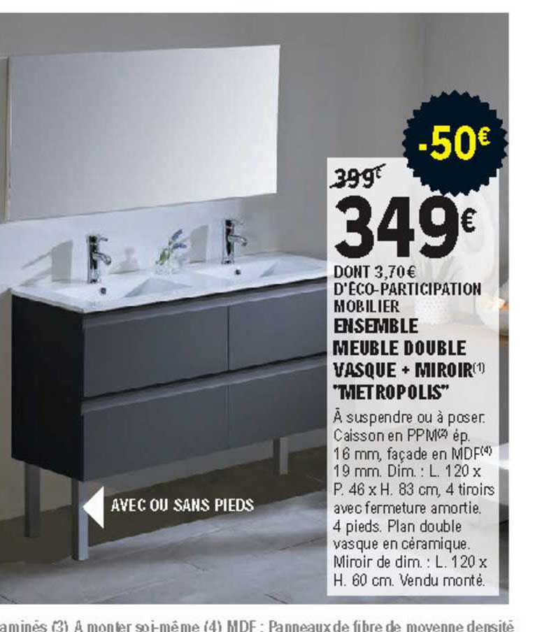 Ensemble Meuble Double Vasque + Miroir Metropolis