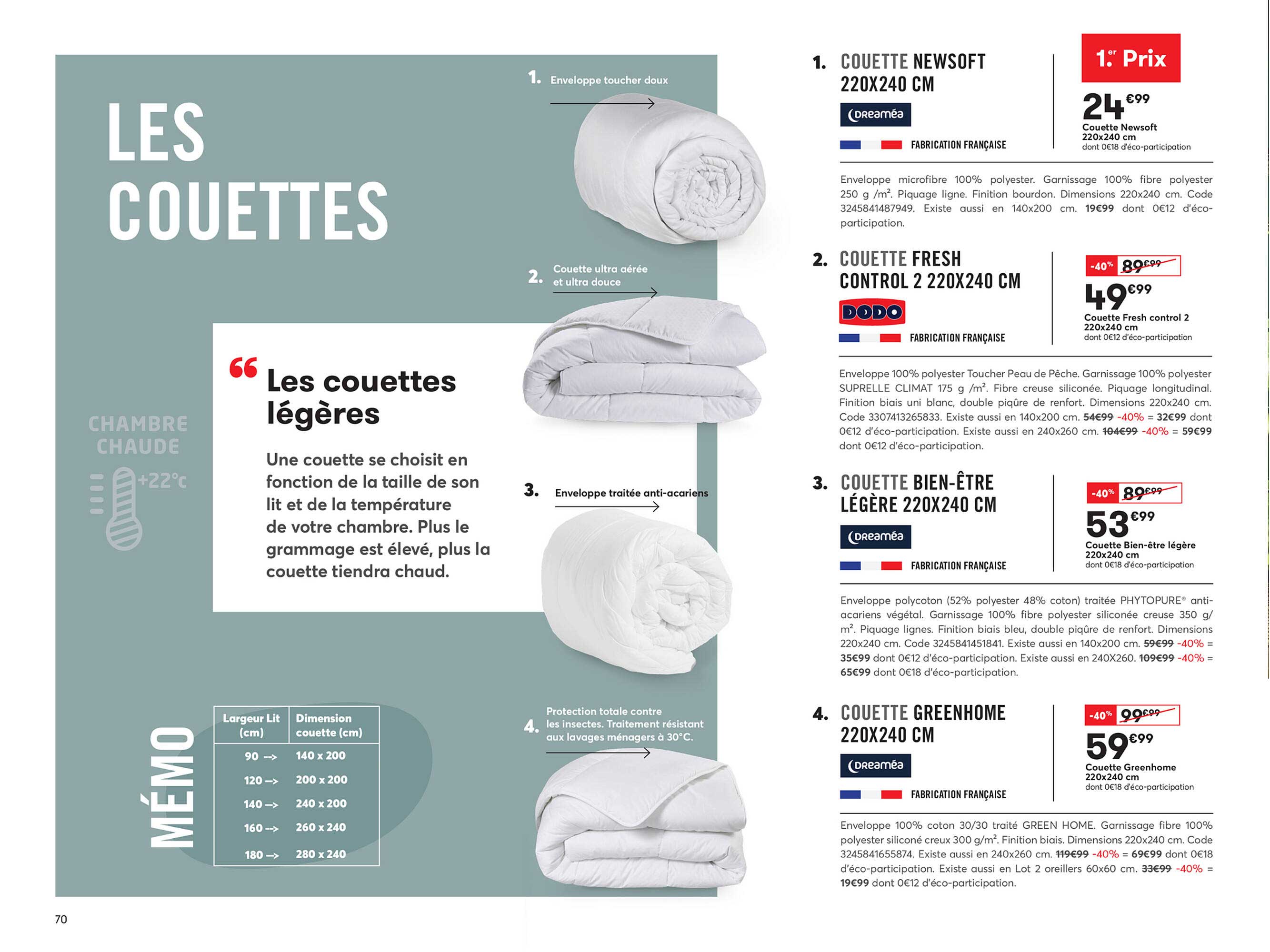 Les Couettes