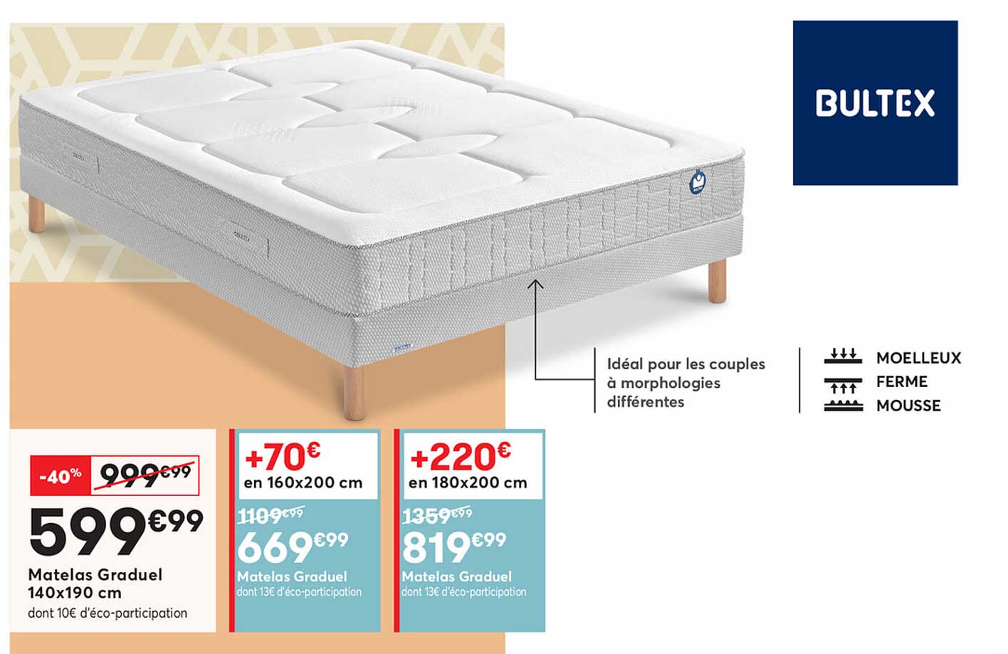 Matelas Graduel140x190 Cm