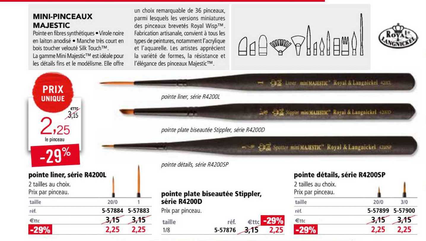 mini-pinceaux majestic pointe liner série r4200l pointe détails série r4200sp pointe plate biseautée stippler série r4200d