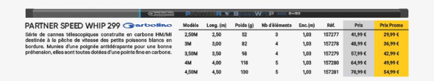 partner speed whip 299