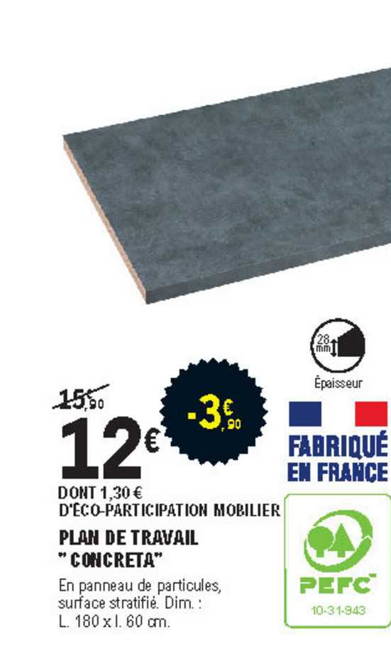 Plan De Travail Concreta