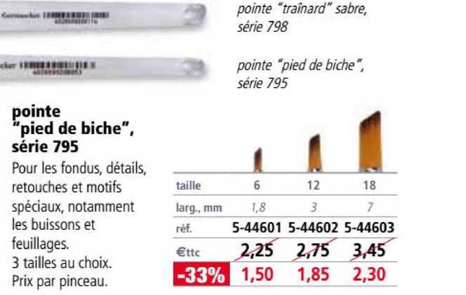 pointe "pied de biche" série 795