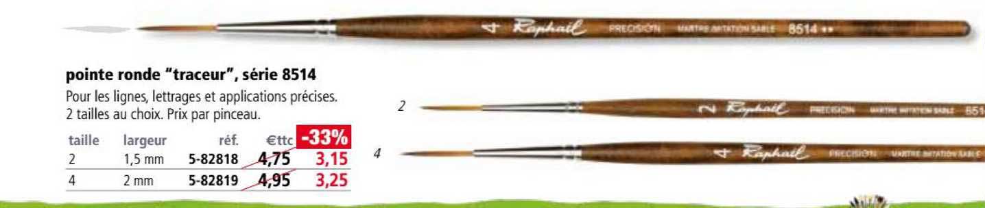 Pointe Ronde "traceur", Série 8514