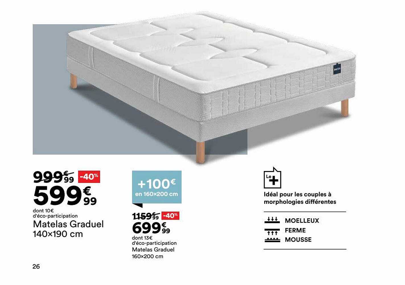 Matelas Graduel 140 X 190 Cm, Matelas Graduel 160 X 200 Cm