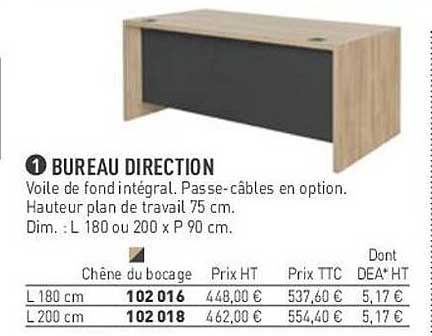 bureau direction