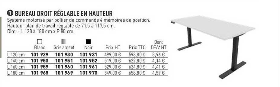 bureau droit réglable en hauteur