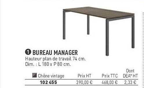 bureau manager