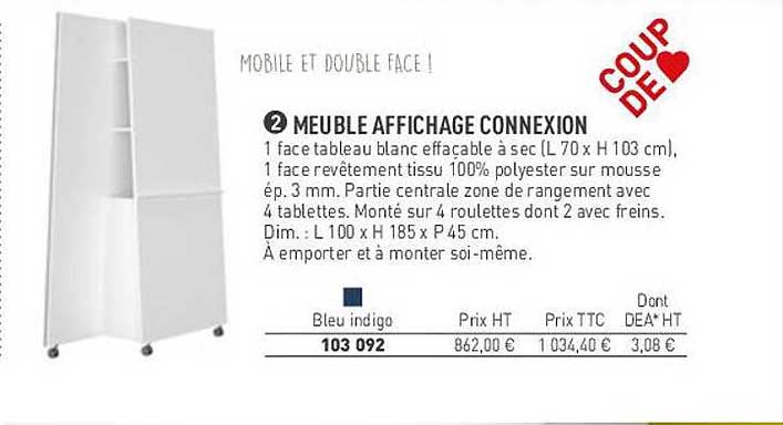 Meuble Affichage Connexion
