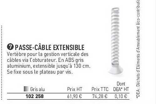 passe-câble extensible