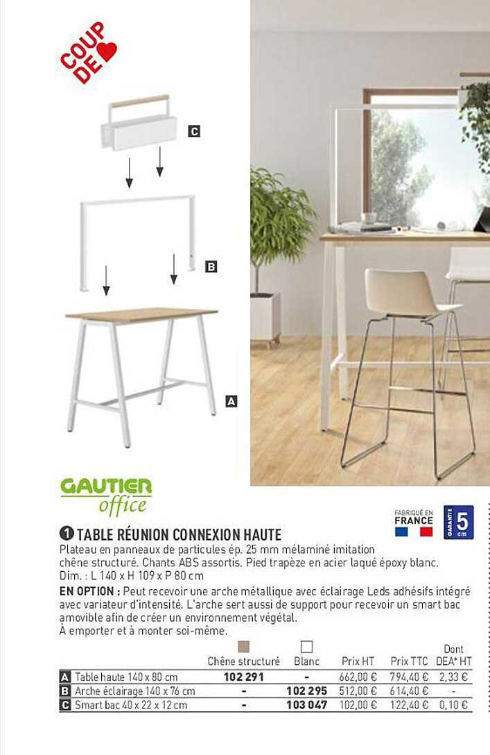 table réunion connexion haute gautier office
